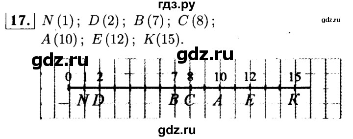 ГДЗ по математике 5 класс  Чесноков дидактические материалы  самостоятельная работа / вариант 4 - 17, Решебник №1
