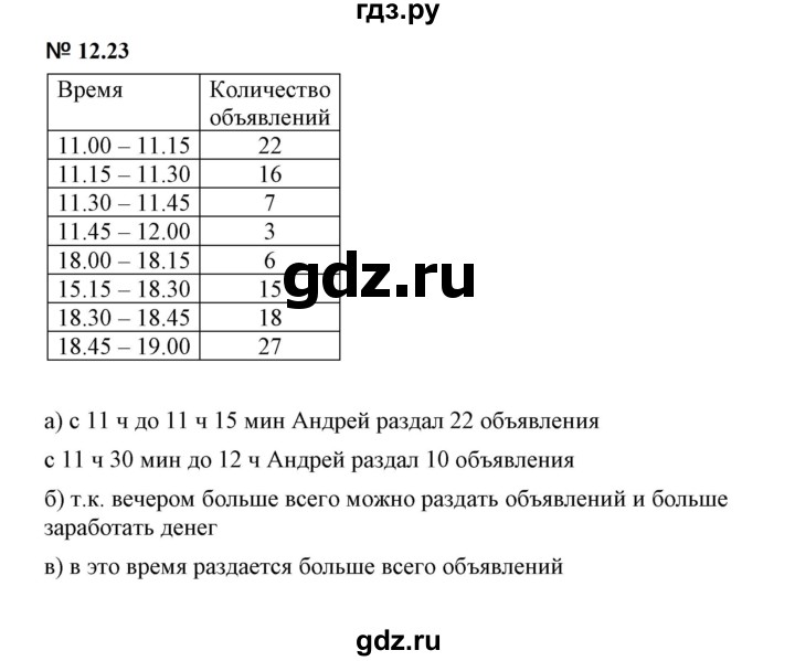 ГДЗ по математике 5 класс Дорофеев  Базовый уровень глава 12 / упражнение - 12.23, Решебник к учебнику 2023