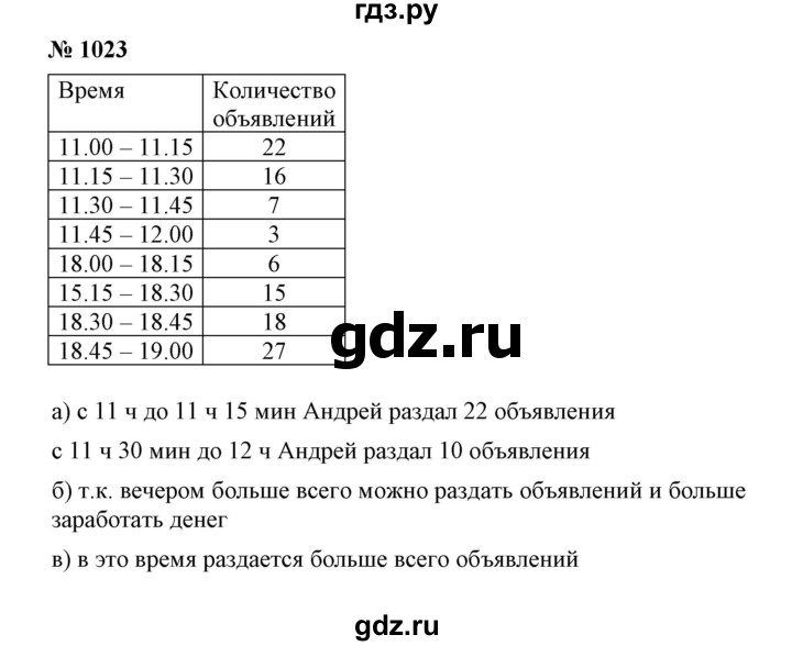 ГДЗ по математике 5 класс Дорофеев  Базовый уровень глава 11 / упражнение - 11.24 (1023), Решебник №1 к учебнику 2019