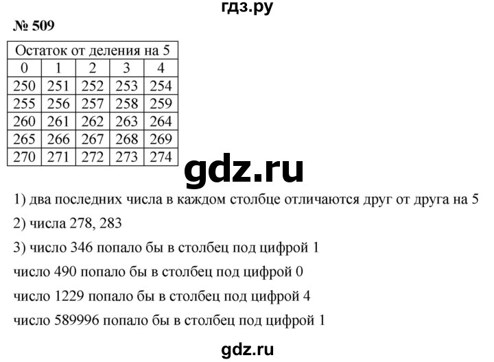ГДЗ по математике 5 класс Дорофеев  Базовый уровень глава 6 / упражнение - 509, Решебник №1 к учебнику 2019