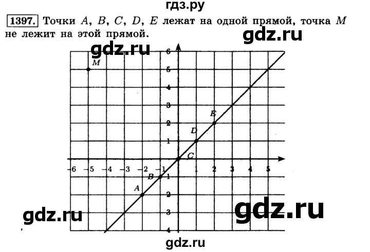 ГДЗ по математике 6 класс  Виленкин   учебник 2015. номер - 1397 (508), Решебник №2