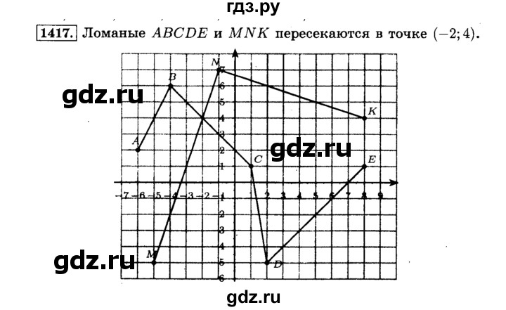 ГДЗ по математике 6 класс  Виленкин   учебник 2015. номер - 1417 (528), Решебник №2