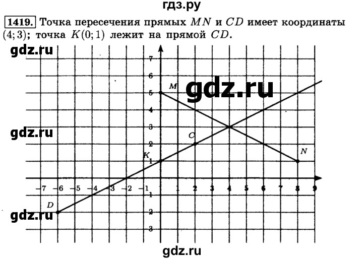 ГДЗ по математике 6 класс  Виленкин   учебник 2015. номер - 1419 (530), Решебник №2