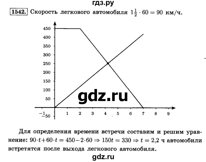 ГДЗ по математике 6 класс  Виленкин   учебник 2015. номер - 1542 (653), Решебник №2