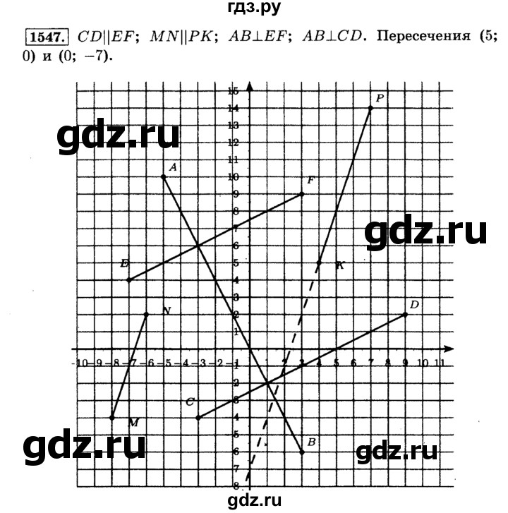 ГДЗ по математике 6 класс  Виленкин   учебник 2015. номер - 1547 (658), Решебник №2