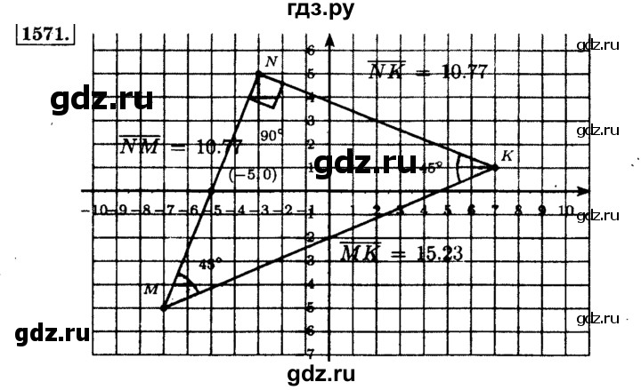 ГДЗ по математике 6 класс  Виленкин   учебник 2015. номер - 1571 (682), Решебник №2