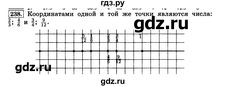 ГДЗ по математике 6 класс  Виленкин   учебник 2015. номер - 238 (243), Решебник №2