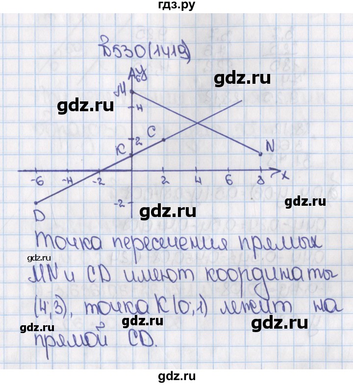 ГДЗ по математике 6 класс  Виленкин   учебник 2015. номер - 1419 (530), Решебник №1