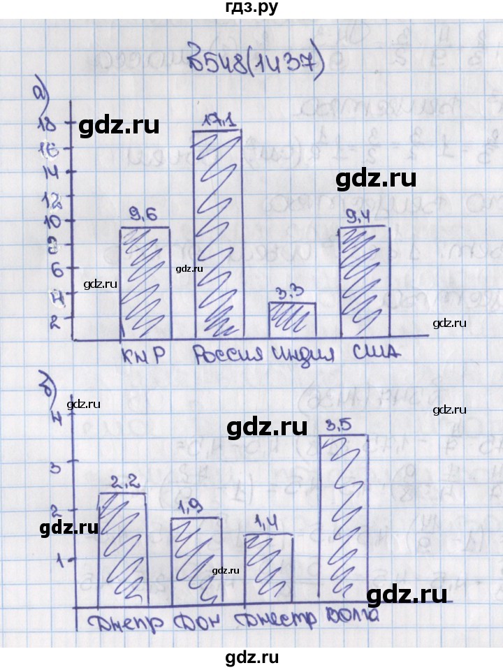 ГДЗ по математике 6 класс  Виленкин   учебник 2015. номер - 1437 (548), Решебник №1