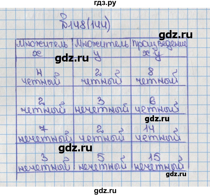 ГДЗ по математике 6 класс  Виленкин   учебник 2015. номер - 144 (148), Решебник №1