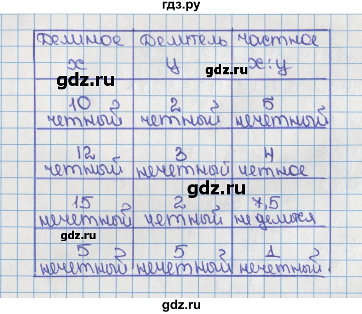 ГДЗ по математике 6 класс  Виленкин   учебник 2015. номер - 144 (148), Решебник №1