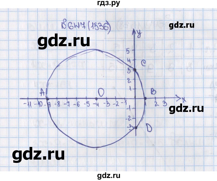 ГДЗ по математике 6 класс  Виленкин   учебник 2015. номер - 1536 (647), Решебник №1