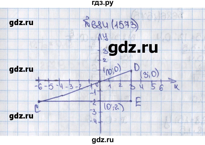 ГДЗ по математике 6 класс  Виленкин   учебник 2015. номер - 1573 (684), Решебник №1