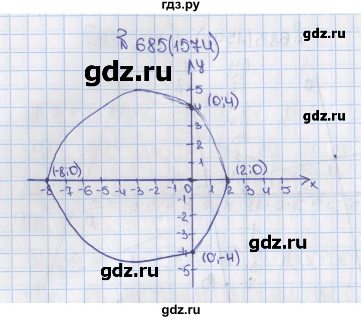 ГДЗ по математике 6 класс  Виленкин   учебник 2015. номер - 1574 (685), Решебник №1