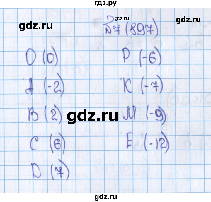 ГДЗ по математике 6 класс  Виленкин   учебник 2015. номер - 897 (7), Решебник №1