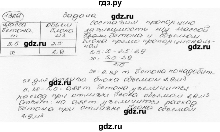 ГДЗ по математике 6 класс  Виленкин   учебник 2015. номер - 1329 (440), Решебник №3