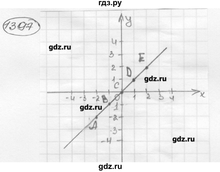 ГДЗ по математике 6 класс  Виленкин   учебник 2015. номер - 1397 (508), Решебник №3