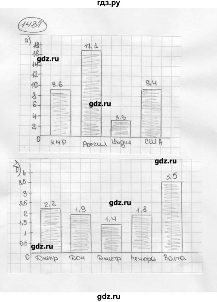 ГДЗ по математике 6 класс  Виленкин   учебник 2015. номер - 1437 (548), Решебник №3