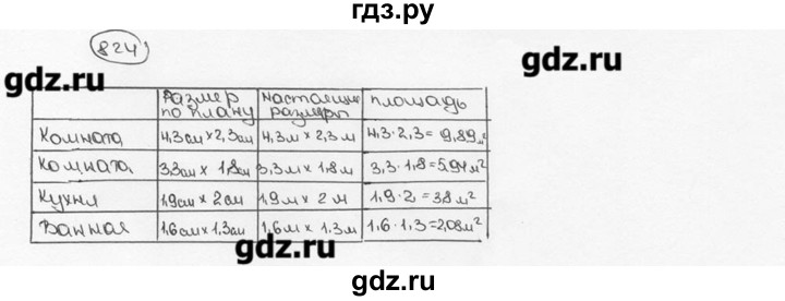 ГДЗ по математике 6 класс  Виленкин   учебник 2015. номер - 824 (830), Решебник №3