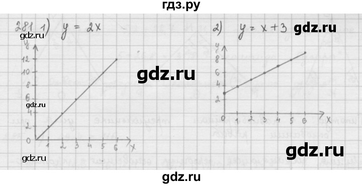 ГДЗ по математике 6 класс  Петерсон  Базовый уровень часть 1 - 281, Решебник к учебнику 2023