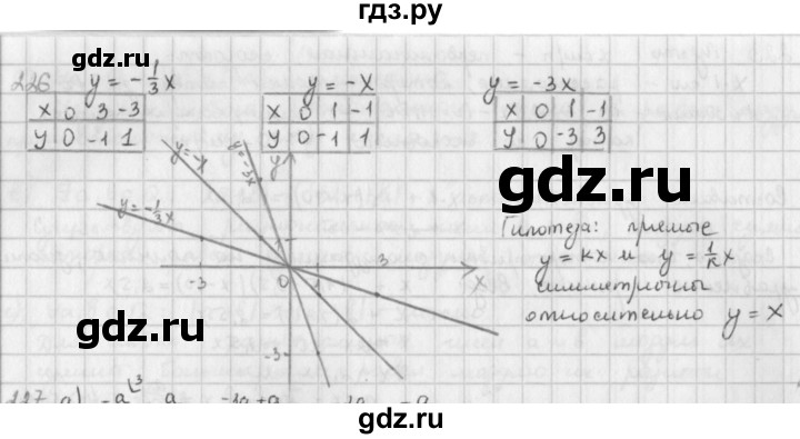 ГДЗ по математике 6 класс  Петерсон  Базовый уровень часть 3 - 226, Решебник к учебнику 2023