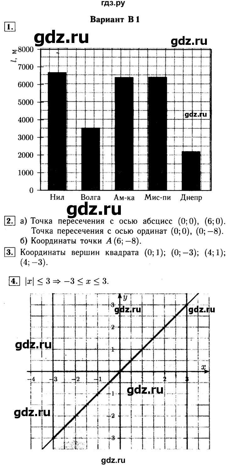 ГДЗ по математике 6 класс Ершова Самостоятельные и контрольные работы самостоятельная работа / С-34 - В1, Решебник №1 2015