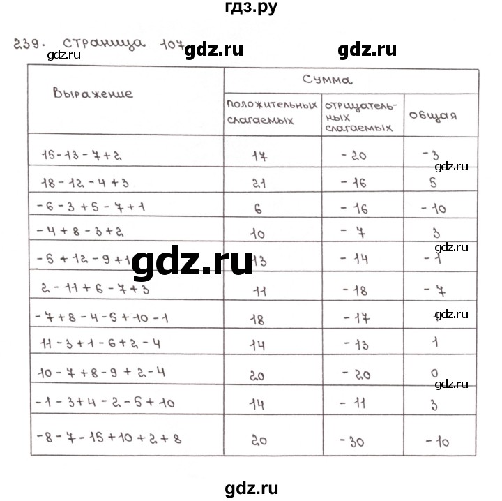 ГДЗ по математике 6 класс Бунимович тетрадь тренажёр  упражнение - 239, Решебник №1