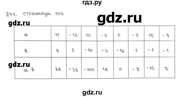 ГДЗ по математике 6 класс Бунимович тетрадь тренажёр  упражнение - 241, Решебник №1