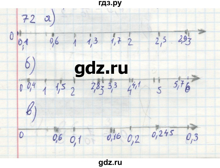 ГДЗ по математике 6 класс Бунимович тетрадь тренажёр  упражнение - 72, Решебник №2