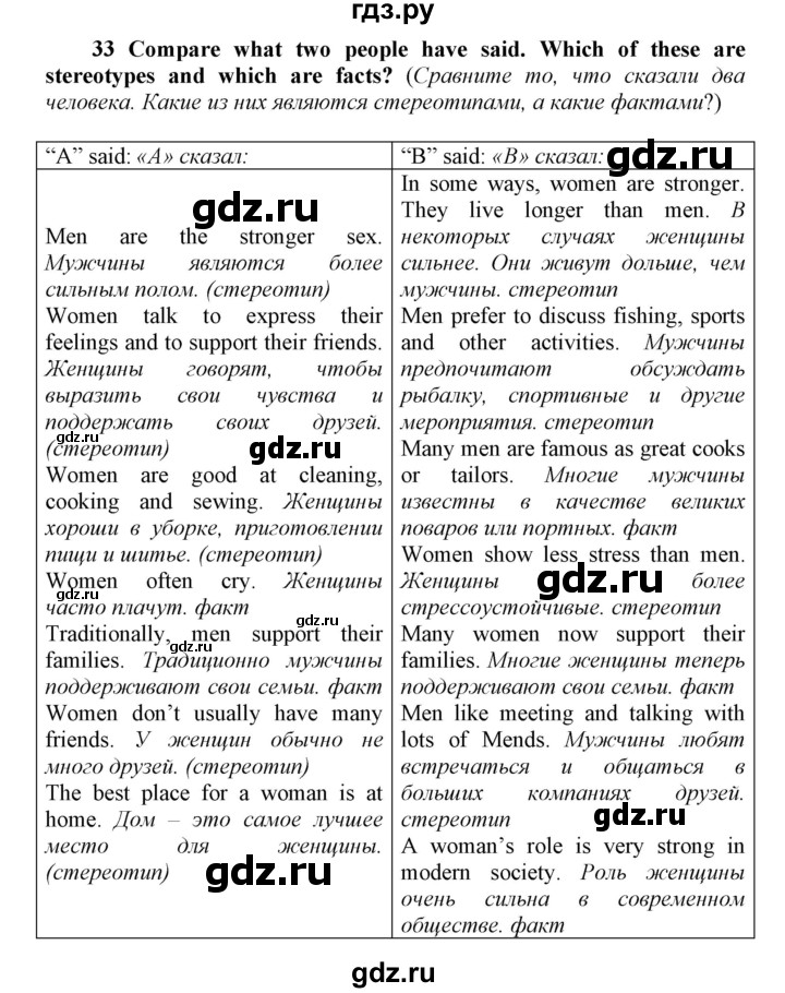 ГДЗ по английскому языку 9 класс Биболетова Enjoy English unit 4 - 33, Решебник к старому учебнику