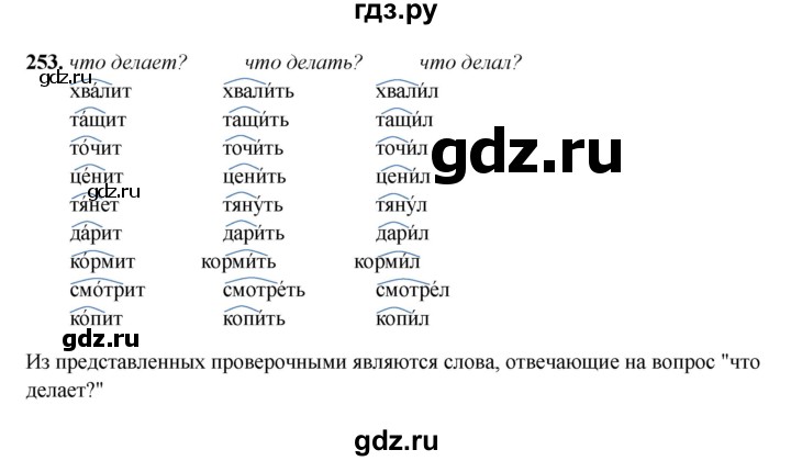 ГДЗ по русскому языку 3 класс Рамзаева упражнение - 253, Решебник 2025