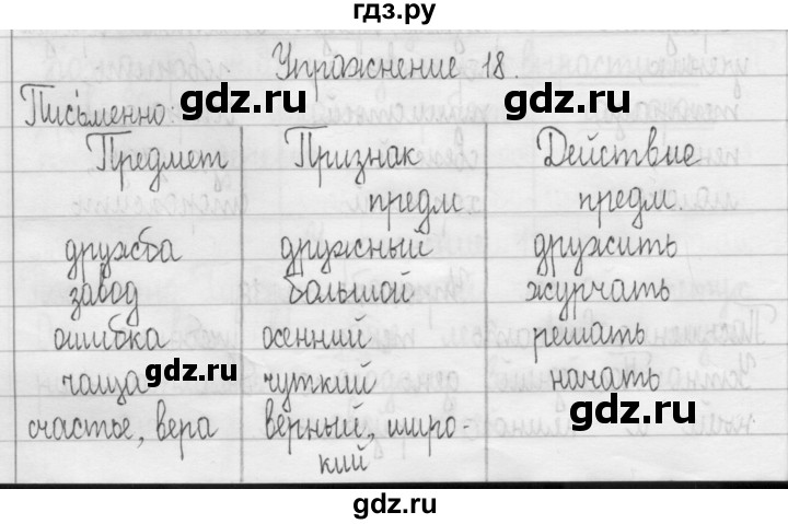 ГДЗ по русскому языку 3 класс Рамзаева упражнение - 18, Решебник 2016