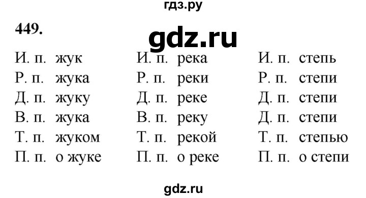 ГДЗ по русскому языку 3 класс  Рамзаева   упражнение - 449, Решебник 2025