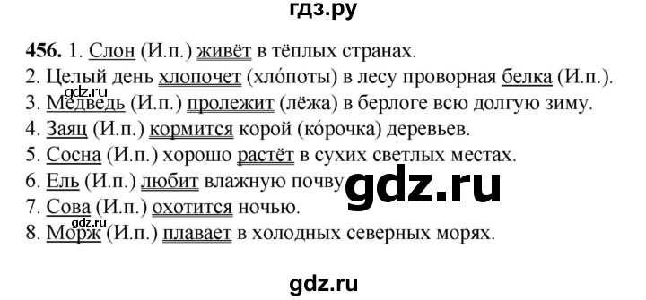 ГДЗ по русскому языку 3 класс  Рамзаева   упражнение - 456, Решебник 2025