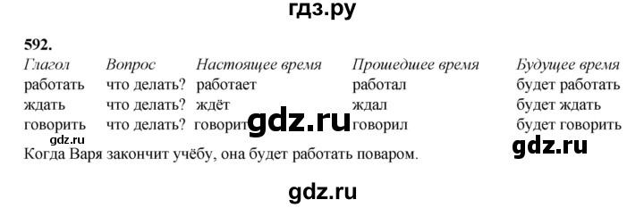 ГДЗ по русскому языку 3 класс  Рамзаева   упражнение - 592, Решебник 2025