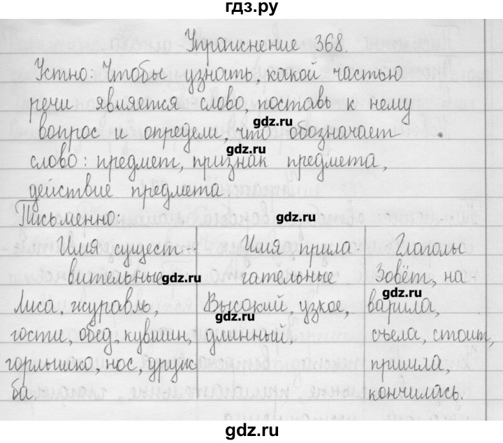ГДЗ по русскому языку 3 класс  Рамзаева   упражнение - 368, Решебник