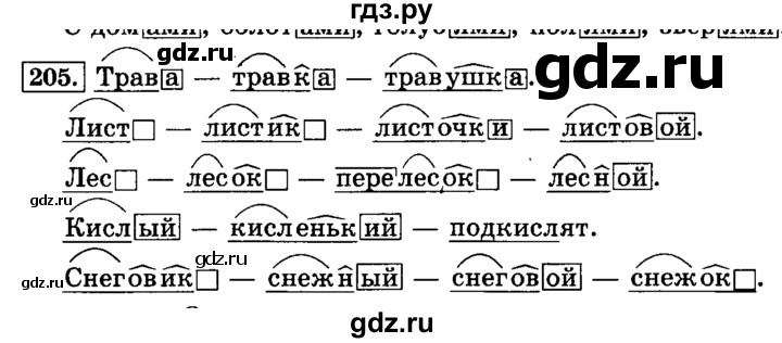ГДЗ по русскому языку 3 класс Климанова часть 1 / упражнение - 205, Решебник №2 2014