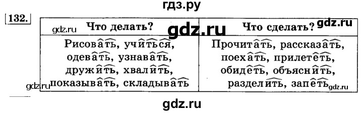 ГДЗ по русскому языку 3 класс Климанова часть 2 / упражнение - 132, Решебник №2 2014