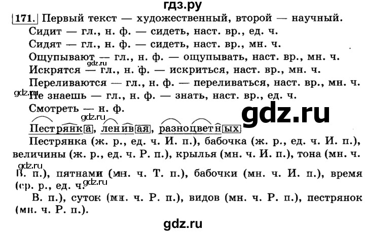 ГДЗ по русскому языку 3 класс Климанова часть 2 / упражнение - 171, Решебник №2 2014