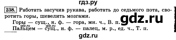 ГДЗ по русскому языку 3 класс Климанова часть 2 / упражнение - 238, Решебник №2 2014