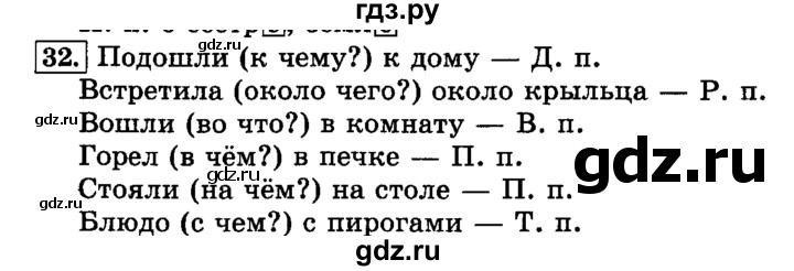 ГДЗ по русскому языку 3 класс Климанова часть 2 / упражнение - 32, Решебник №2 2014
