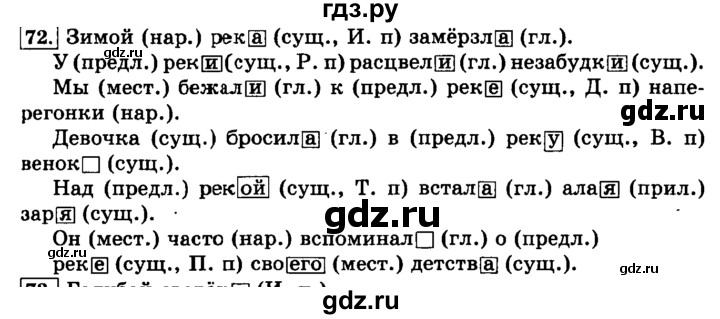 ГДЗ по русскому языку 3 класс Климанова часть 2 / упражнение - 72, Решебник №2 2014