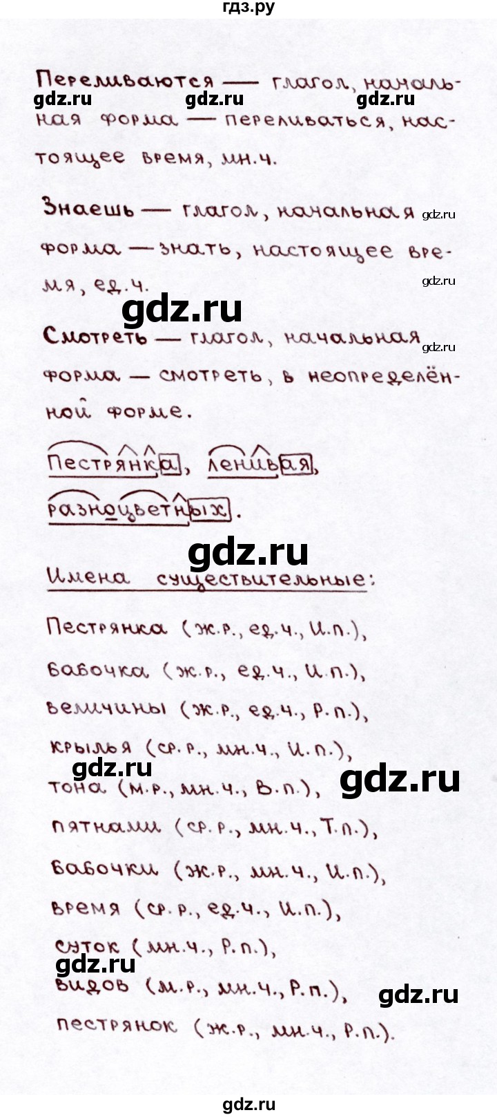 ГДЗ по русскому языку 3 класс Климанова часть 2 / упражнение - 171, Решебник №3 2014
