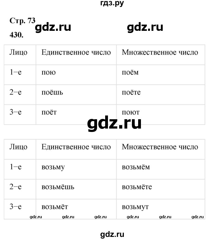 ГДЗ по русскому языку 4 класс Рамзаева часть 2. страница - 73, Решебник 2024