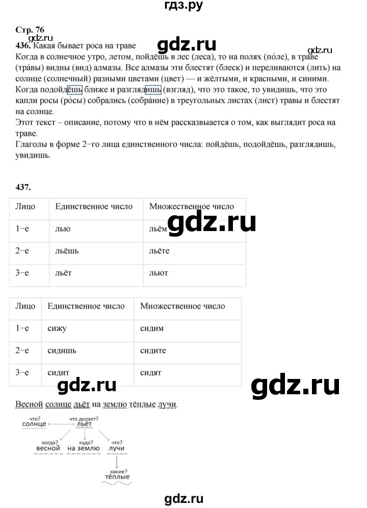 ГДЗ по русскому языку 4 класс Рамзаева часть 2. страница - 76, Решебник 2024