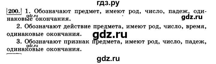 ГДЗ по русскому языку 4 класс Климанова часть 1 / упражнение - 200, Решебник №2 2014