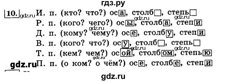ГДЗ по русскому языку 4 класс Климанова часть 2 / упражнение - 10, Решебник №2 2014
