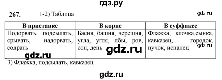 ГДЗ по русскому языку 5 класс  Разумовская   упражнение - 267, Решебник к учебнику 2023