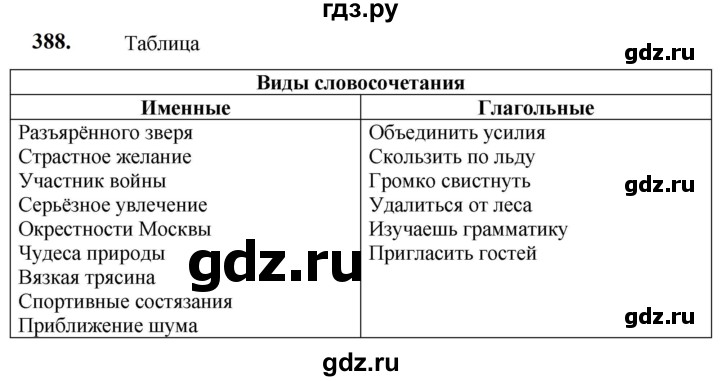 ГДЗ по русскому языку 5 класс  Разумовская   упражнение - 388, Решебник к учебнику 2023