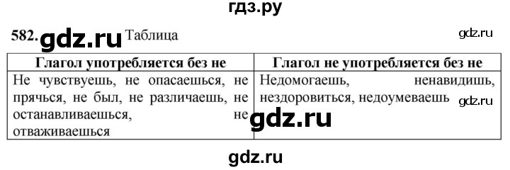 ГДЗ по русскому языку 5 класс  Разумовская   упражнение - 582, Решебник к учебнику 2023